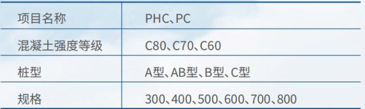 海華集團(tuán)宣傳冊(cè)_純圖版_26_03.gif
